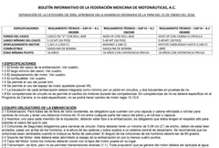 Boletín Informativo publicado por la FMM