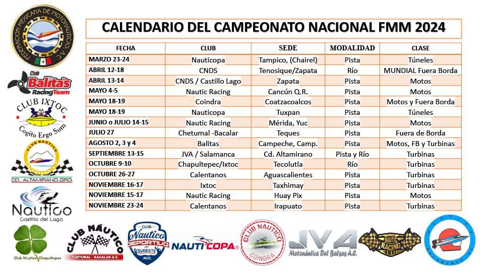 calendario cn fmm 2024